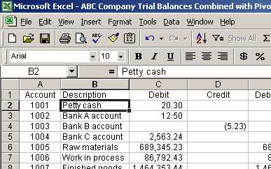 Activated cell within data range