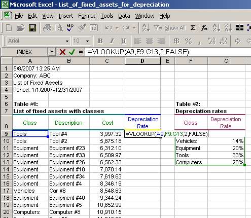 VLOOKUP formula entered in cell D9 VLOOKUP formula entered in cell D9