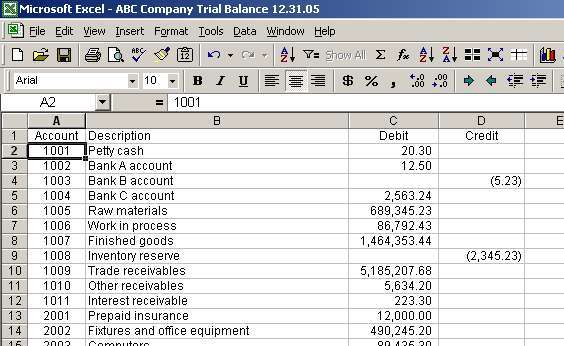 Trial balance structure