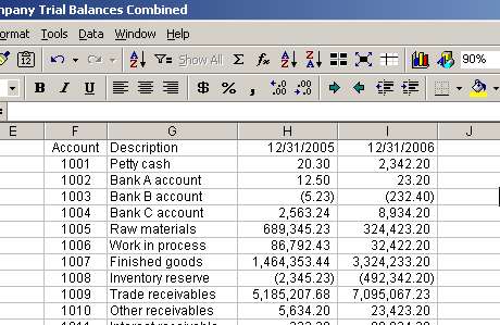 Combined trial balances for two years