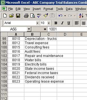 Chart of accounts